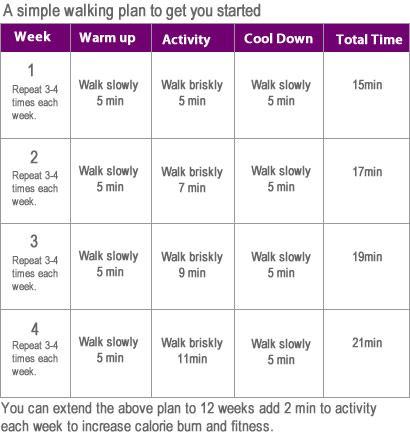 Exercise Plan