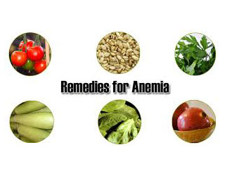 How to treat anemia naturally. Natural remedies for anemia
